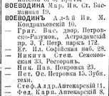  : Voevodin1913.jpg