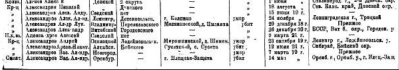  : Copy of Aleksandrovi.JPG
