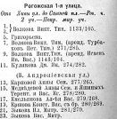 ������������� ����: RogozhskayaVM1913.jpg