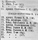 ������������� ����: Shkolnaya17VM1925.JPG