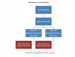 ������������� ����: ��������-������-2.jpg