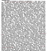 : Timofeev1915.jpg