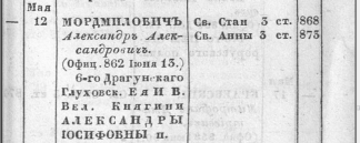  : 1877_Sp_mayoram_511.png