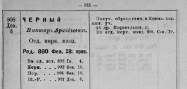 ������������� ����: Chernyj1910.jpg