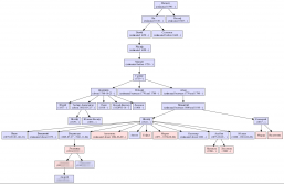  : schema.png