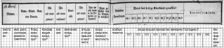  : Spalten Kirchenbuch.JPG