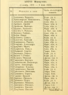  : iz_knigi_Konstantinovsk_uch_1865_1922.jpg