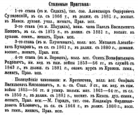  : 1883_PK_Kovensk_gub-bel2.jpg