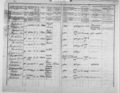  : LVVA-002706-0001-000247-0046-M1.jpg