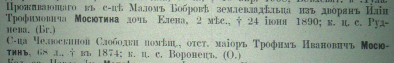  : Masjutin Trofim.png
