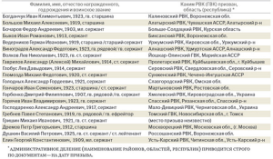  : pamat600.jpg