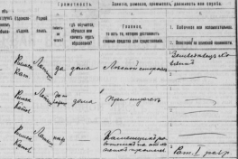  : Ivan Alekseevich.JPG