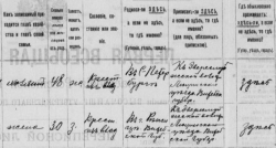  : Ivan Alekseevich Evermuizh.JPG