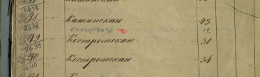  : kashirskago.jpg