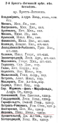  : IvanovNN.jpg