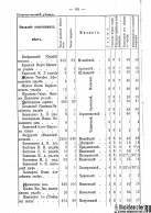 Voronejskaya_PKIAK_1887_088.jpg, 464487 