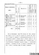 Voronejskaya_PKIAK_1887_108.jpg, 364678 