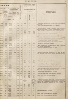   10. 1860.jpg, 367859 