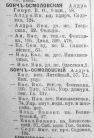  : Ves SPb 1911.jpg