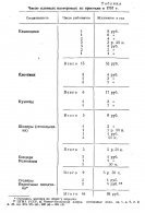 14       (XVII - XVIII .) ., 1958.jpg, 110248 