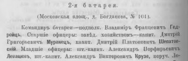  : Aleks.Porf.Lewaszow; 1900 adres-kal. sarat. gub251-218.png