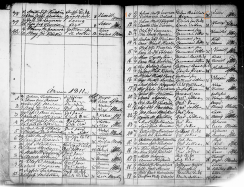  : Pielisjärvi vihityt 1797-1820-22.jpg