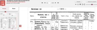  : Shevkin Iv Iv Romans.JPG