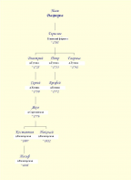 ������������� ����: ���������.JPG