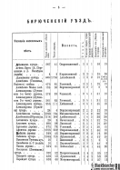 Voronejskaya_PKIAK_1887_008.jpg, 162851 