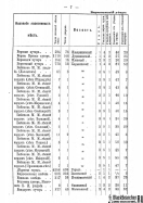 Voronejskaya_PKIAK_1887_009.jpg, 161915 