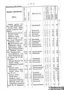 Voronejskaya_PKIAK_1887_010.jpg, 177025 
