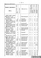Voronejskaya_PKIAK_1887_012.jpg, 179771 