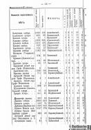  : Voronejskaya_PKIAK_1887_014.jpg
