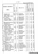 Voronejskaya_PKIAK_1887_017.jpg, 182557 