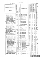 Voronejskaya_PKIAK_1887_020.jpg, 183263 