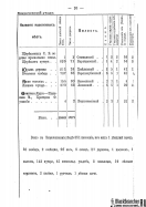 Voronejskaya_PKIAK_1887_022.jpg, 107218 