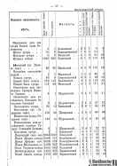 Voronejskaya_PKIAK_1887_059.jpg, 178118 