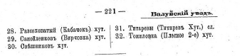 Voronejskaya_PKIAK_1887_222.jpg, 35379 