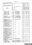 Voronejskaya_PKIAK_1887_184.jpg, 170848 