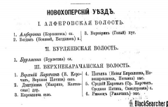 Voronejskaya_PKIAK_1887_248.jpg, 104084 