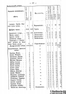 Voronejskaya_PKIAK_1887_024.jpg, 148547 