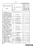 Voronejskaya_PKIAK_1887_037.jpg, 172348 