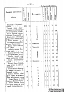 Voronejskaya_PKIAK_1887_039.jpg, 144228 