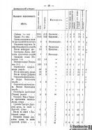 Voronejskaya_PKIAK_1887_044.jpg, 147137 