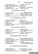 Voronejskaya_PKIAK_1887_214.jpg, 164230 