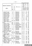 Voronejskaya_PKIAK_1887_115.jpg, 189228 