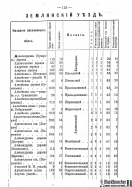 Voronejskaya_PKIAK_1887_117.jpg, 166847 