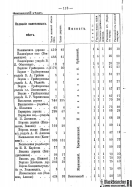 Voronejskaya_PKIAK_1887_120.jpg, 147303 