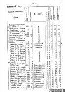 Voronejskaya_PKIAK_1887_122.jpg, 172177 