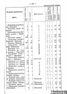 Voronejskaya_PKIAK_1887_129.jpg, 160398 